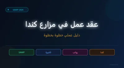 كيفية الحصول على عقد عمل في مزارع كندا 2026 — دليل SAWP