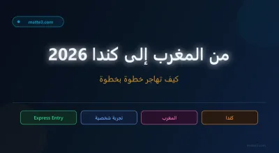 كيف أهاجر إلى كندا من المغرب 2026 - دليل مغربي خطوة بخطوة